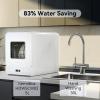 imageHermitlux Countertop Dishwasher 6 Wash Programs Slim Size Portable DishwasherNarrowSpace Design